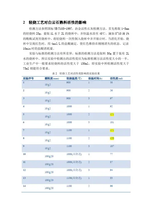 轻烧工艺