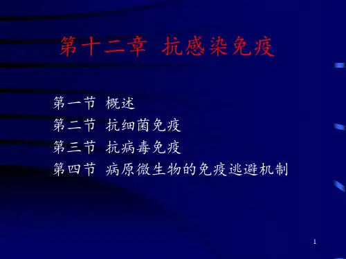 第十二章  抗感染免疫(兽医免疫学)
