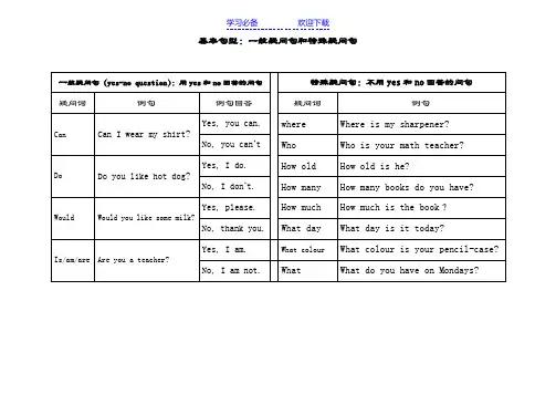 基本句型-一般疑问句和特殊疑问句