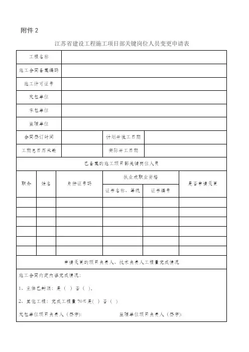 江苏省建设工程施工项目部关键岗位人员变更申请表【范本模板】