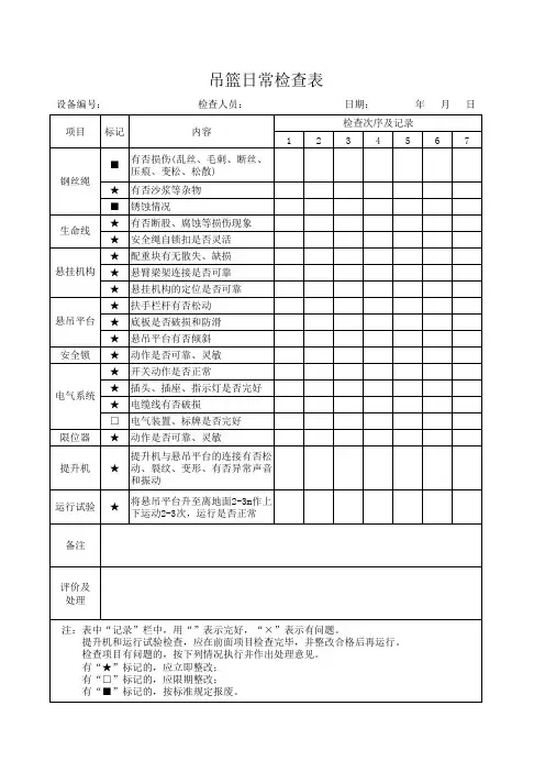 吊篮日常检查表