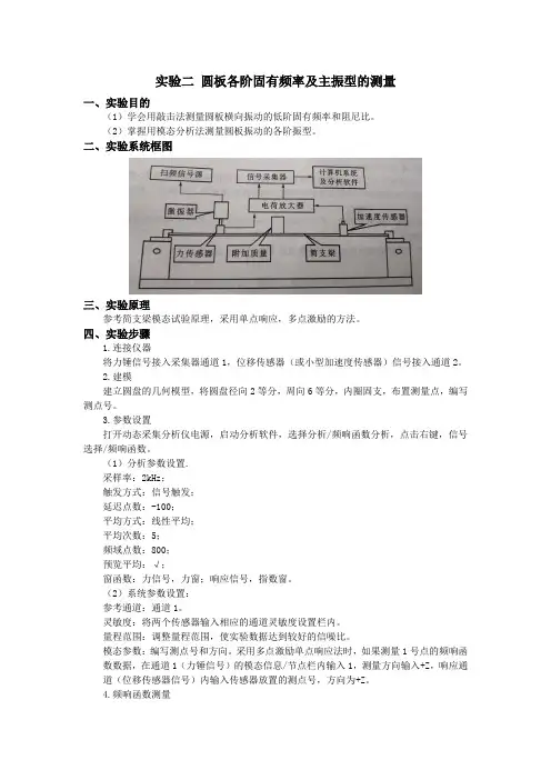 模态分析实验报告二