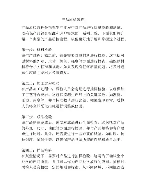 产品质检流程