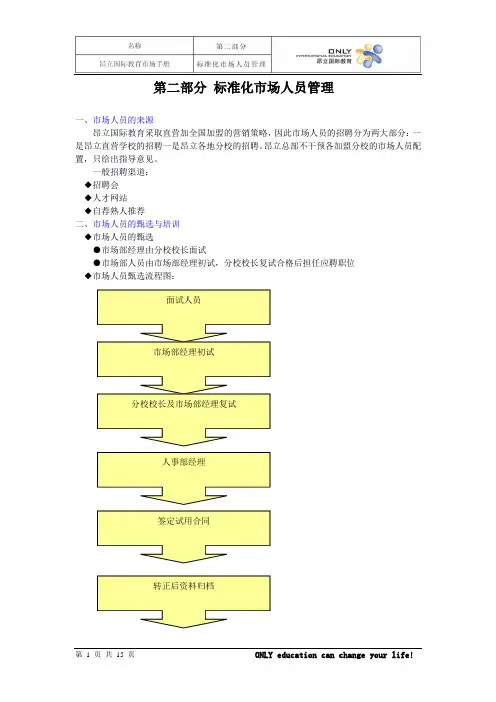 4.3-2市场手册第二部分
