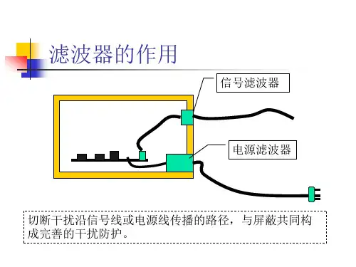 电磁兼容培训教材2课件.pptx