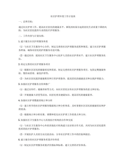 社区护理年度工作计划表