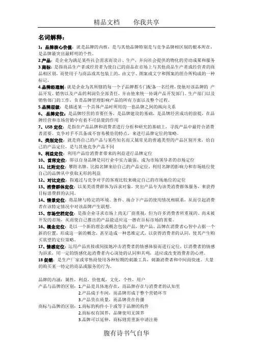 品牌管理