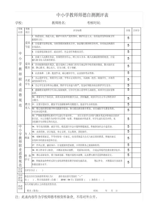 中小学（幼儿园）教师职称四方评价表