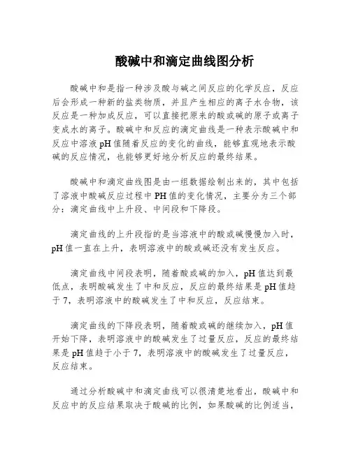 酸碱中和滴定曲线图分析