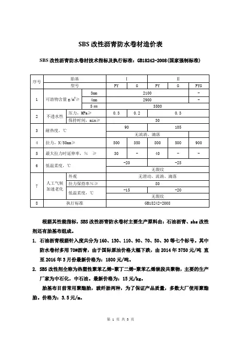 sbs改性沥青防水卷材造价表