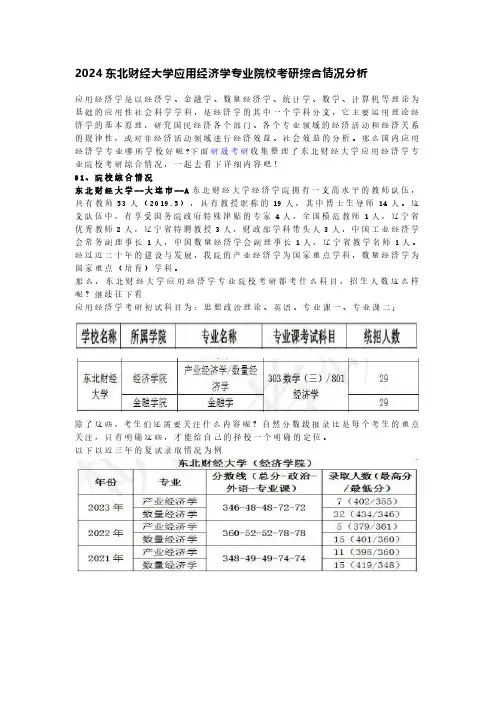 研晟考研--东北财经大学应用经济学专业院校考研综合情况