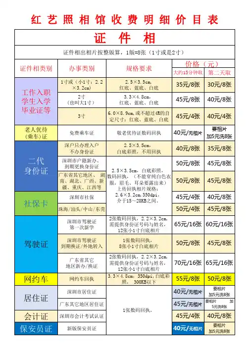 红艺照相馆收费明细价目表最新