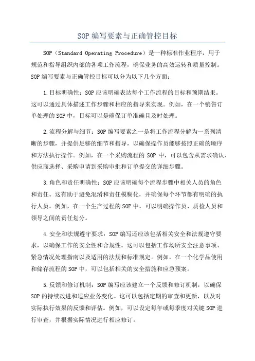 SOP编写要素与正确管控目标