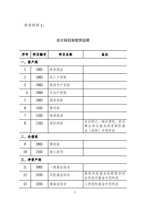 社会保险基金会计科目和报表
