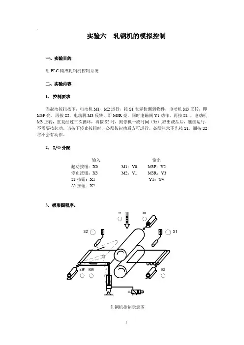 PLC轧钢机的模拟控制梯形图