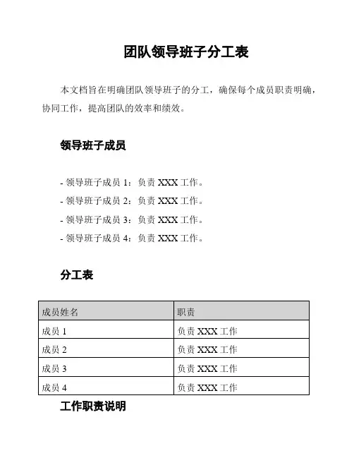 团队领导班子分工表