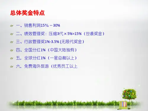 康宝莱奖金制度最新完整版