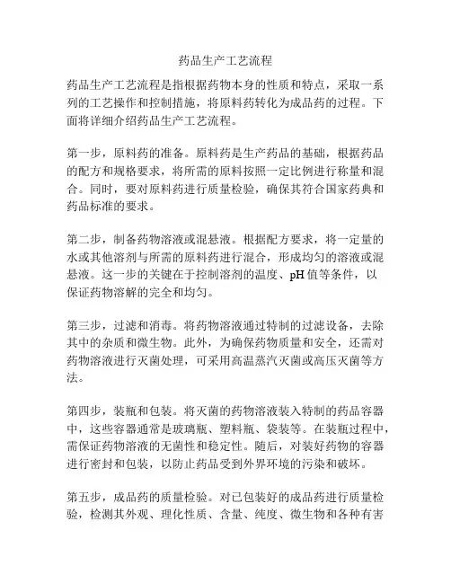 药品生产工艺流程