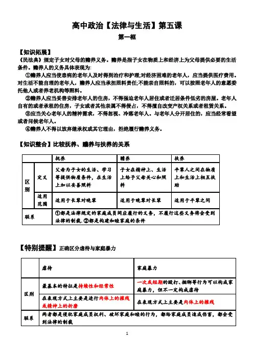 高中政治【法律与生活】第五课