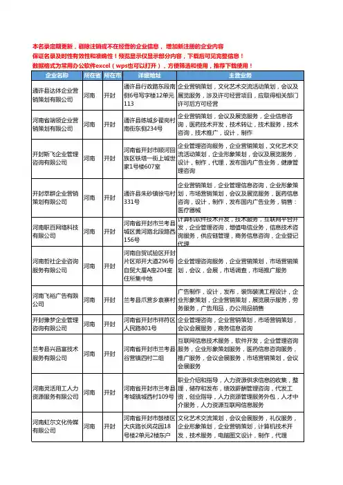 新版河南省开封企业营销工商企业公司商家名录名单联系方式大全542家