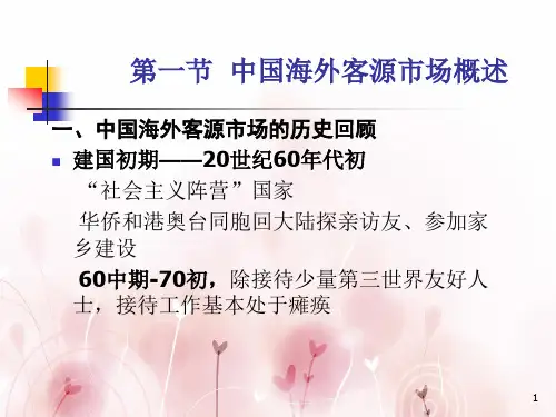中国海外客源市场分析PPT课件