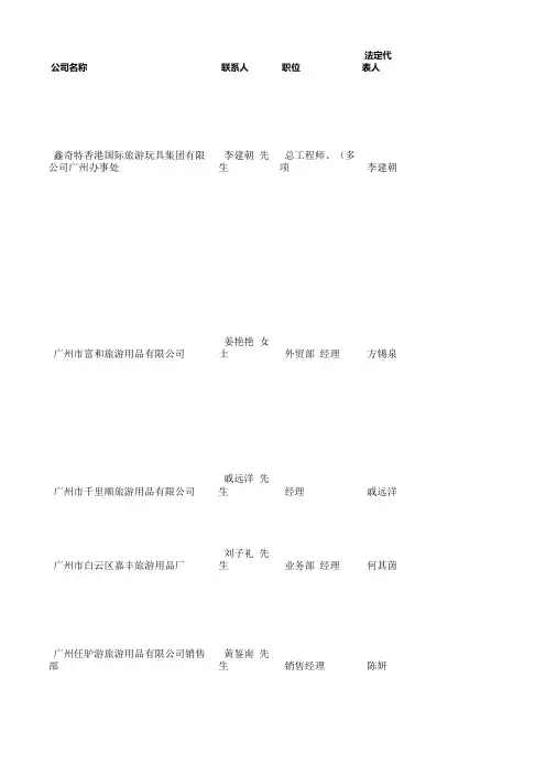 广州旅行社联系资料