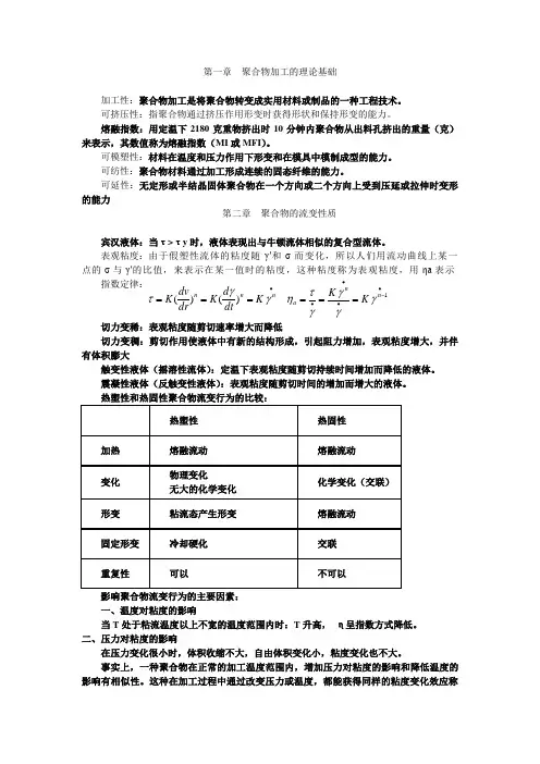 加工原理