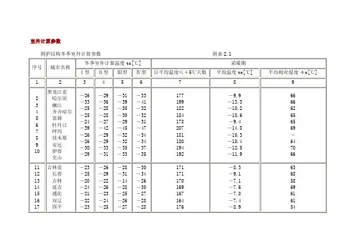 建筑热工设计室外计算参数