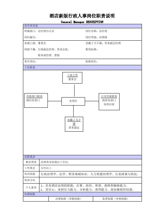 酒店新版行政人事岗位职责说明