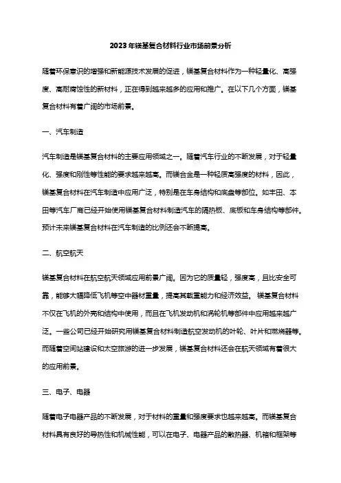 2023年镁基复合材料行业市场前景分析