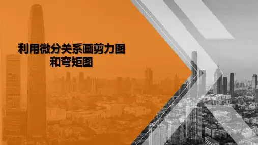 静定结构的内力—利用微分关系画剪力图和弯矩图(建筑力学)