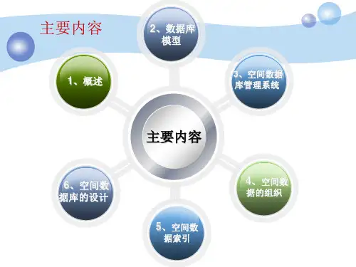 CH5空间数据管理