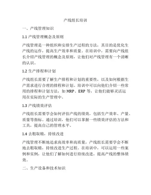 产线组长培训
