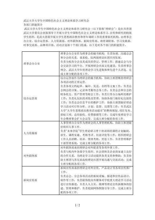 武汉大学大学生中国特色社会主义理论体系学习研究会