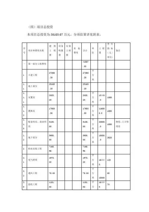 住宅楼工程投资估算实例