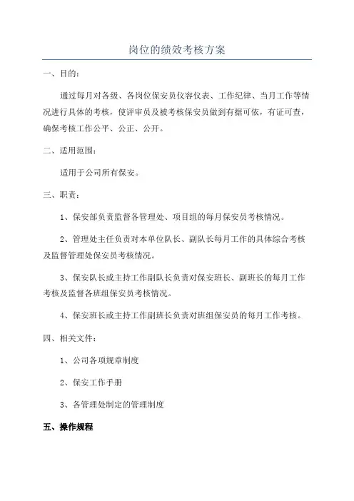 岗位的绩效考核方案