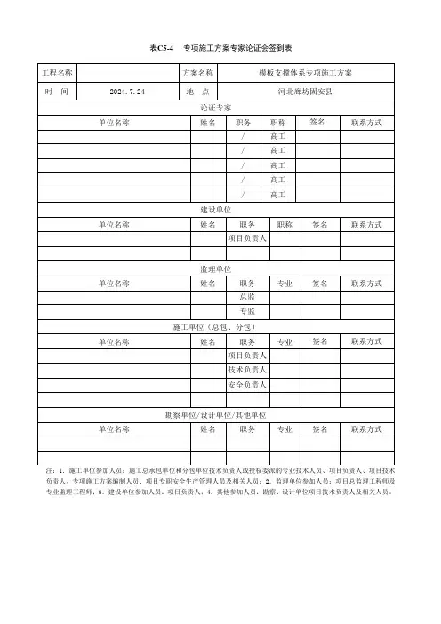 专项施工方案专家论证会签到表