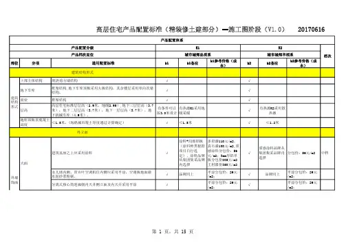 高层住宅类商品房产品配置标准(精装修土建部分)