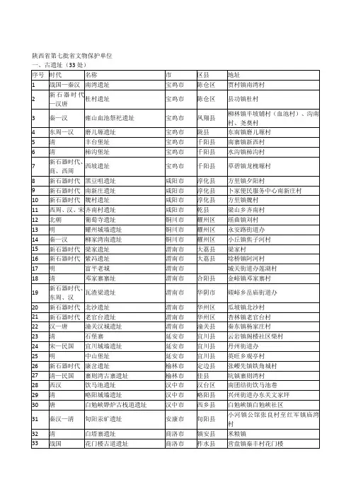 陕西省第7批省文物保护单位