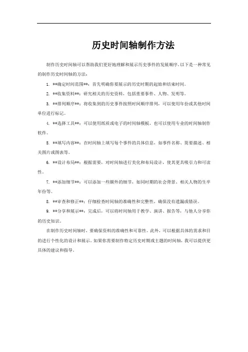 历史时间轴制作方法