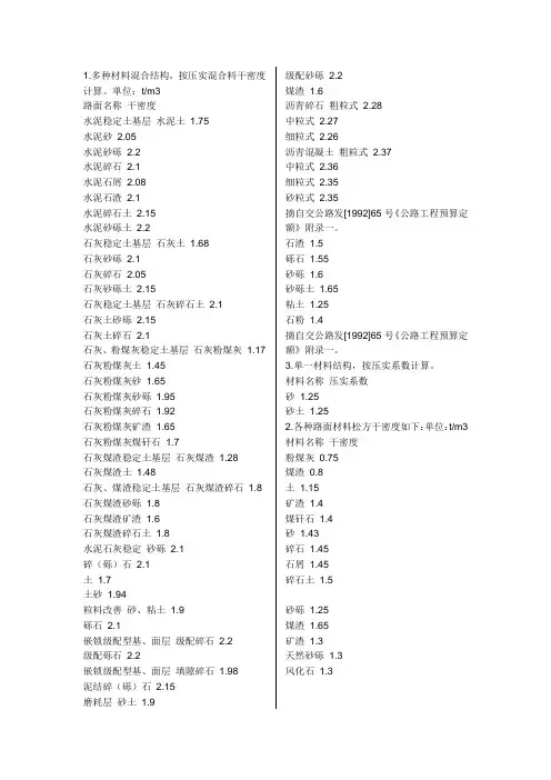 中粒式、细粒式沥青混凝土密度