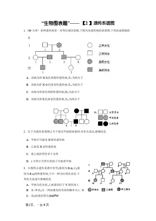 遗传系谱图练习题