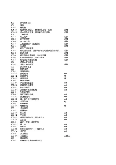 云南省公路工程工程量清单计量规范