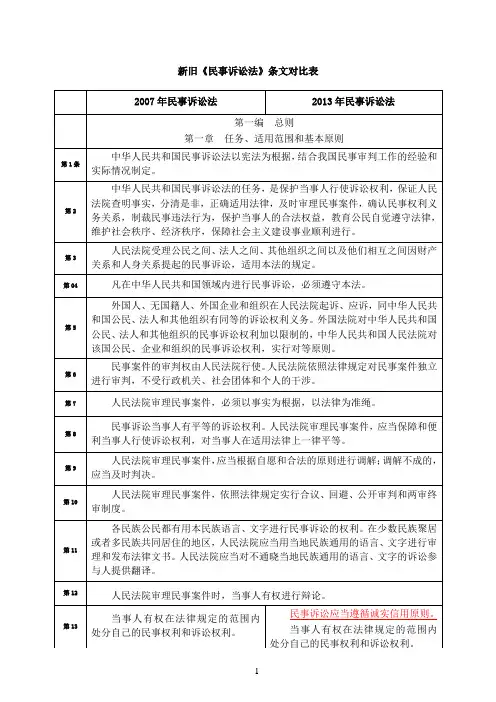 新旧民事诉讼法条文对比