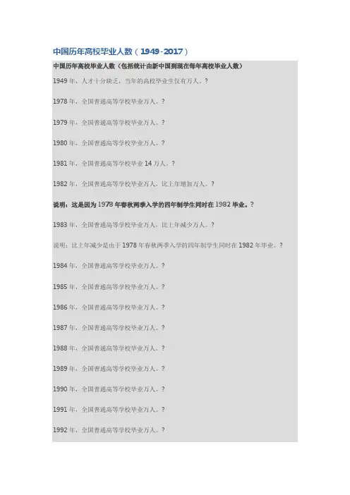 中国历年高校毕业人数