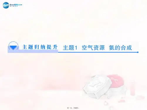 高中化学 主题归纳提升 空气资源 氨的合成同步备课课件 鲁科版选修3
