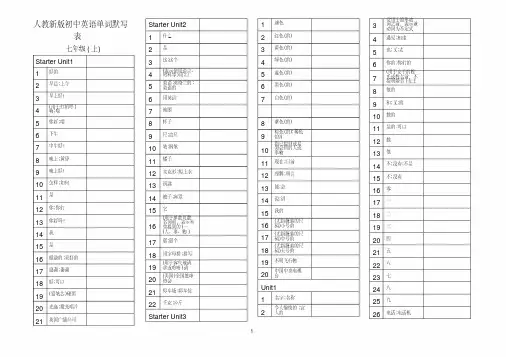 七年级上册英语单词默写表(直接打印)
