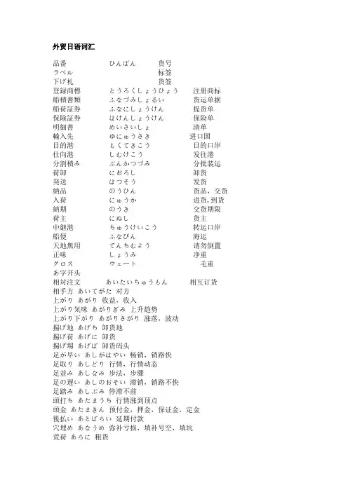 外贸日语词汇