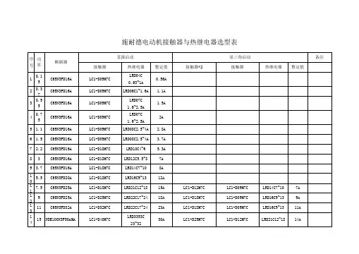 接触器与热继电器选型表