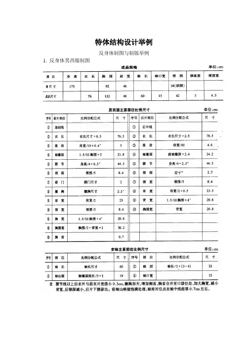 特体举例[1]1